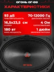 Автоакустика 6x9 URAL Огонь ОГ-69 3