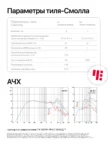 Автоакустика URAL РЗ-10ГД-93-4 9