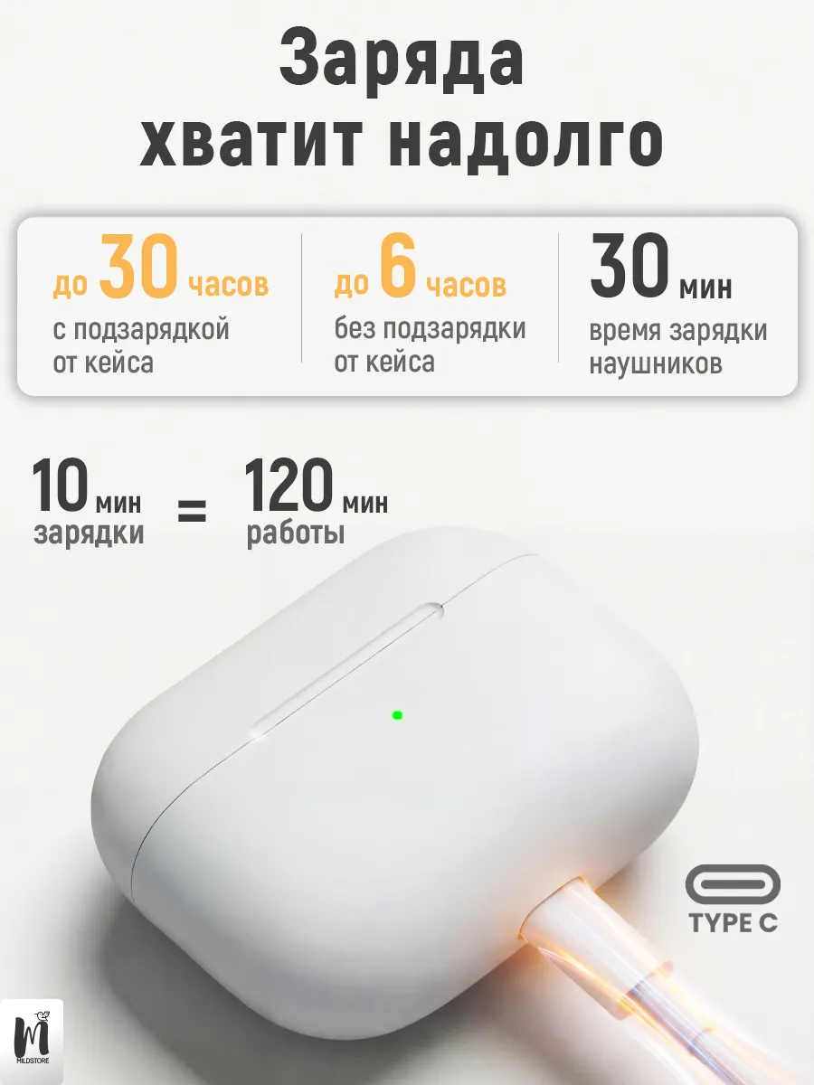 Гарнитура TWS ANKER SoundСore Life Note E Белый 1 Гарнитура TWS ANKER SoundСore Life Note E Белый 1