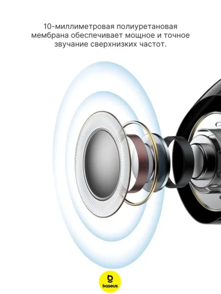 Гарнитура TWS BASEUS Bowie MZ10 (Белая) 1