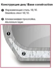 Кастрюля RONDELL Fest RDS-1323 6
