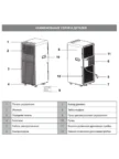 Кондиционер мобильный AURUM ARC12-PCNPE1 7