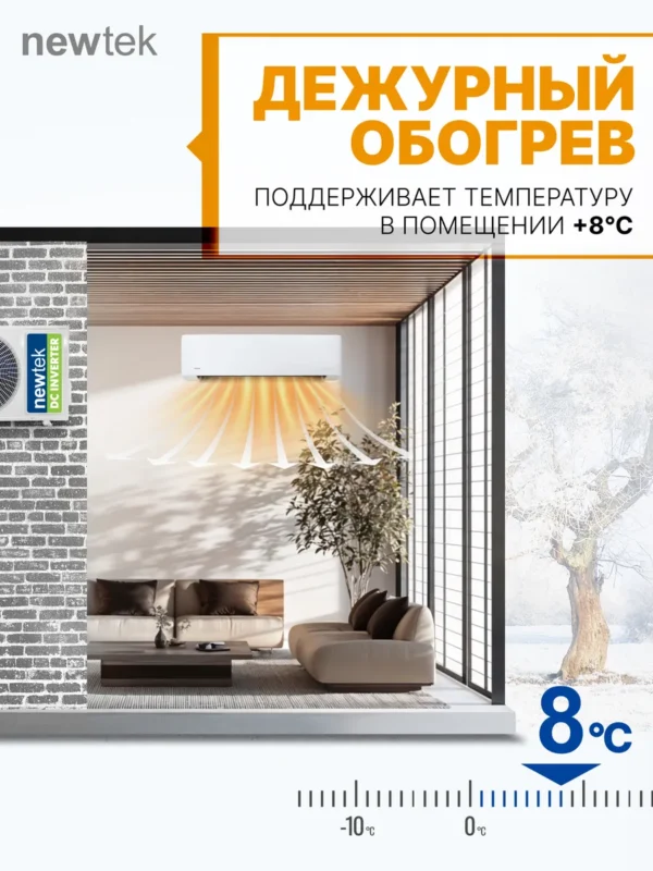 Кондиционер NEWTEK NT-77HSDC09 инвертор 1