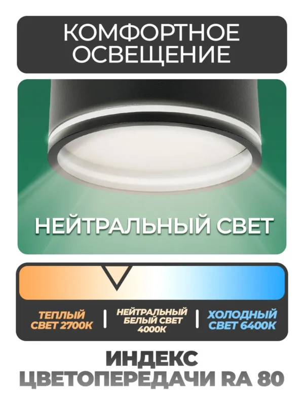 Лампа Энергосбер SAFFIT SBA6015 15W 230V E27 4000K A60 1