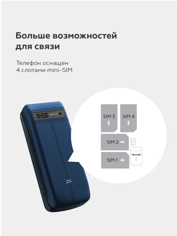 Мобильный телефон BQ 2455 Boom Quattro (Синий) 1