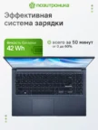 Ноутбук ASUS VivoBook M1502YA-BQ579 (90NB0X21-M00VR0) 2