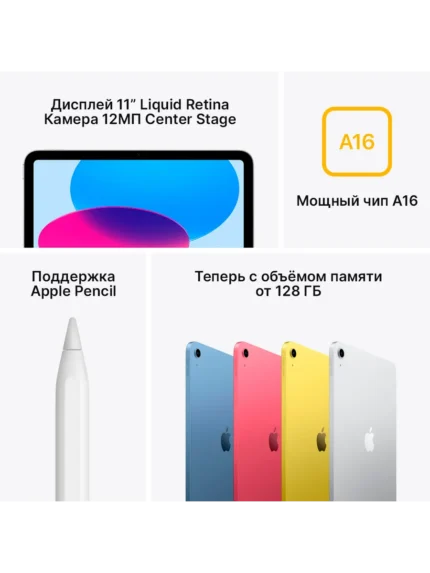 Планшет APPLE iPad 11th Gen 128GB Wi-Fi (blue) 1