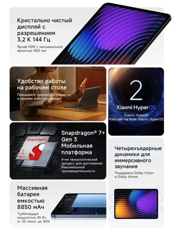 Планшет XIAOMI Pad 7 Wi-Fi 8/256GB (Серый) 1