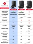 Пылесос-робот ROBOROCK Qrevo C (Черный) 2