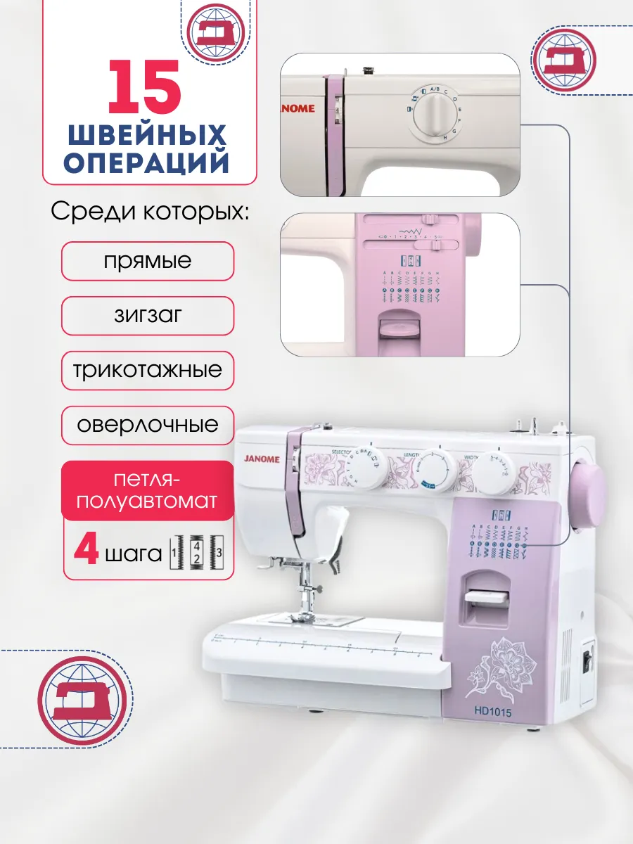 Швейная машинка JANOME HD1015 1 Швейная машинка JANOME HD1015 1