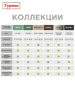 Сковорода ГУРМАН Мерцание, изумрудный бриллиант, 28 см, б/кр 2