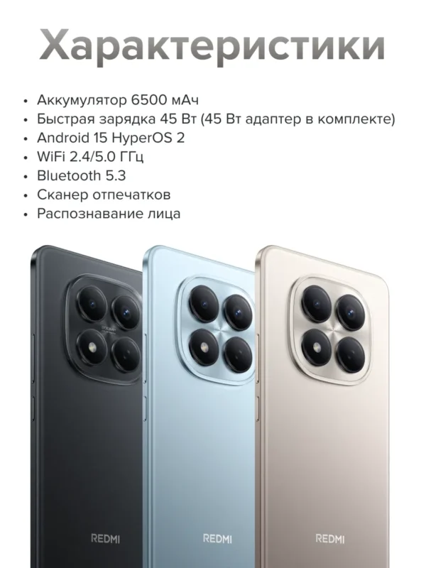 Смартфон XIAOMI Redmi Note 15 Pro 8/256GB (Голубой) 1