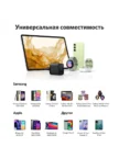 СЗУ ANKER 312 25W (Black) 5
