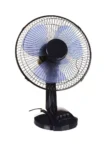 Вентилятор CENTEK CT-5007 (Синий) 3