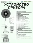 Вентилятор CENTEK CT-5050 4