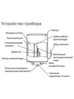 Водонагреватель BALLU BWH/S 50 Legacy 10
