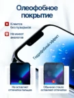 Защитное стекло REMAX GL-27 Privacy для iPhone 14/13/13Pro/16E 3